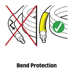 Kärcher Replacement Hose And Hand Gun -Garantia Sales Store 12804564 1454833222203376