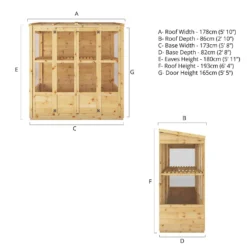 Mercia Tall Wall Greenhouse Growhouse -Garantia Sales Store 12820072 4564996230719046