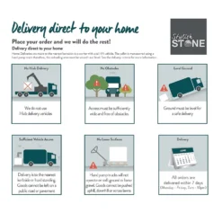 Stylish Stone Sawn Limestone 600 X 200mm - Charcoal (Full Pack) -Garantia Sales Store 12883885 5134849854812907