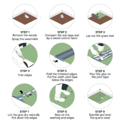 Premium Artificial Grass Roll - 4mx2m -Garantia Sales Store 13294917 4644921533455496