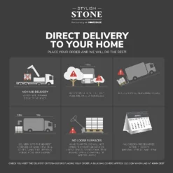Stylish Stone Chantry Circle Paving Kit 1.5m Graphite -Garantia Sales Store 13452042 3294935551755407