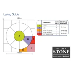 Stylish Stone Chantry Circle Paving Kit 1.5m Graphite -Garantia Sales Store 13452042 5264935551728146