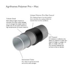 Agriframes Wall Arch - (H)2.3 X (W)1.5 X (D)0.45 M - Black -Garantia Sales Store 13526224 1064975189689639