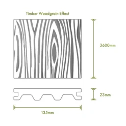 Victoria Composite Decking Woodgrain 20 Pack Redwood - 10.08 M2 -Garantia Sales Store 13911281 2024980944883132