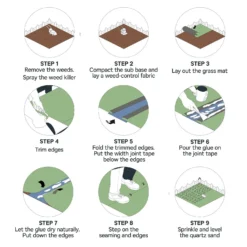 HB Deluxe Artificial Grass 1m X 4m -Garantia Sales Store 13956533 9585013032735163