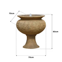 RHS Rosemoor Water Feature With LED -Garantia Sales Store 14519361 9325047822767168